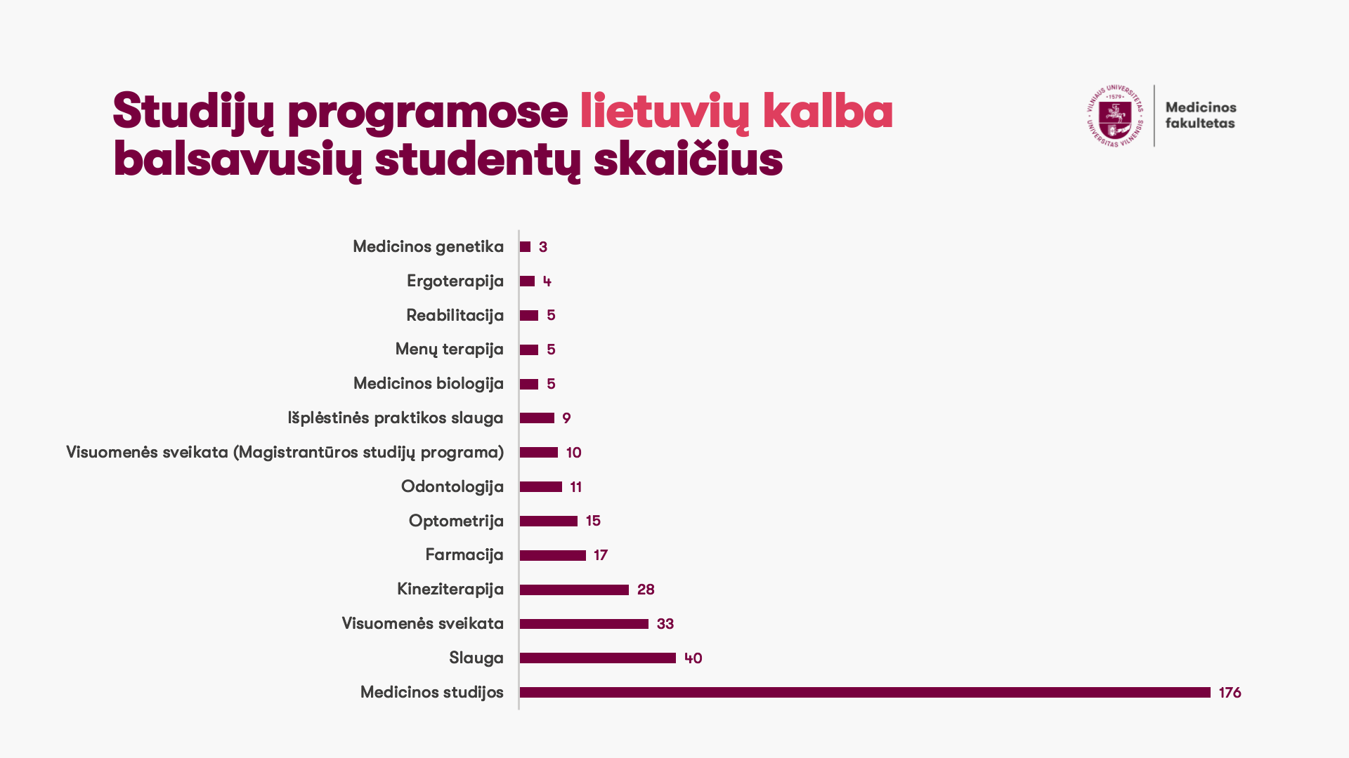 20230531 MF Rinkimai Skaidre 2