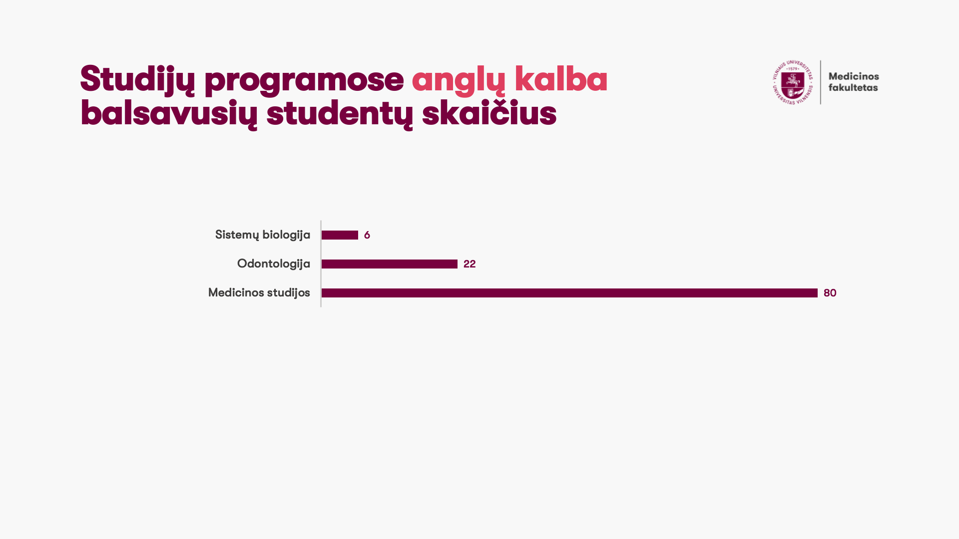 20230531 MF Rinkimai Skaidre 3