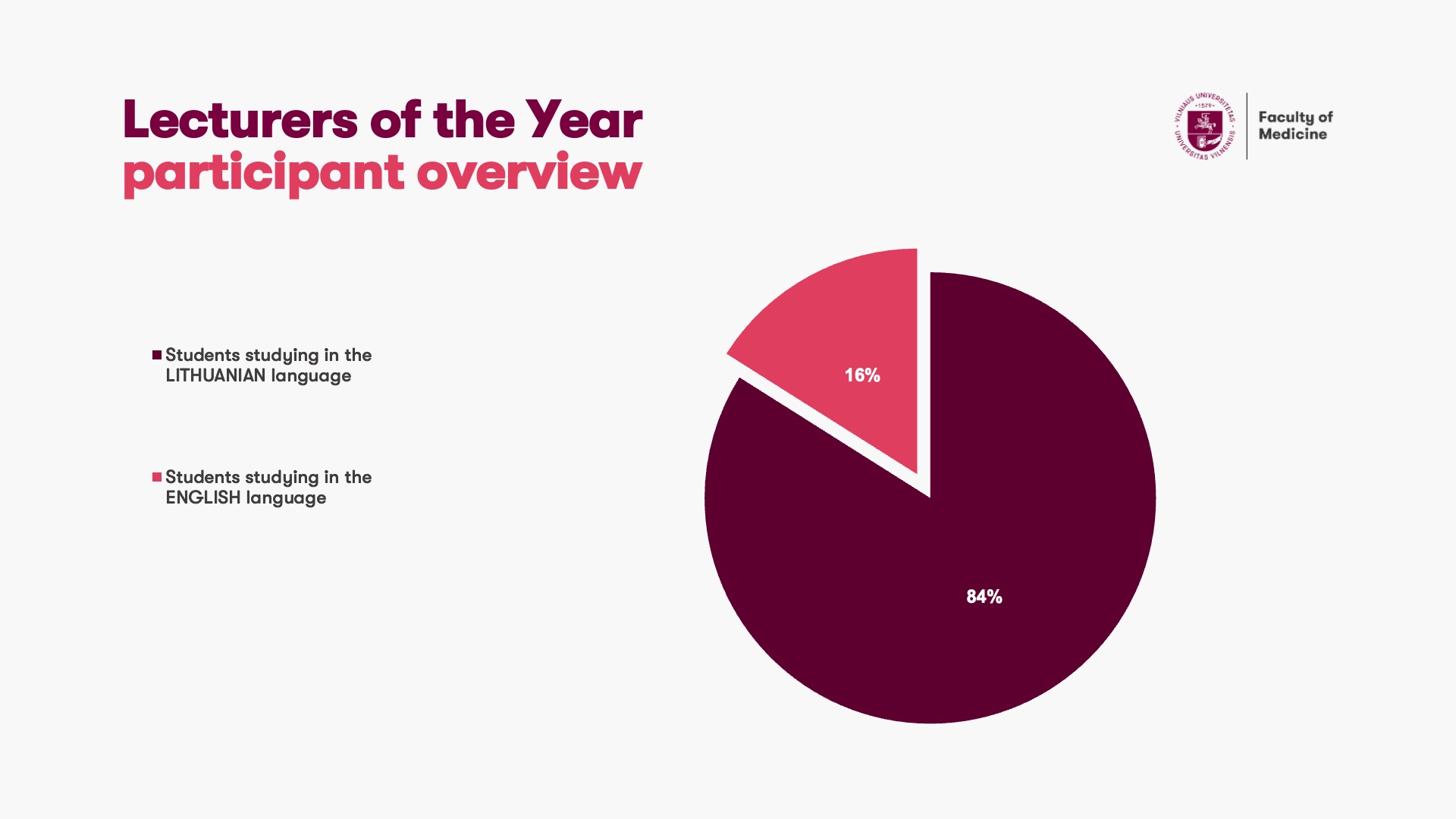 20240528 MF Rinkimai EN